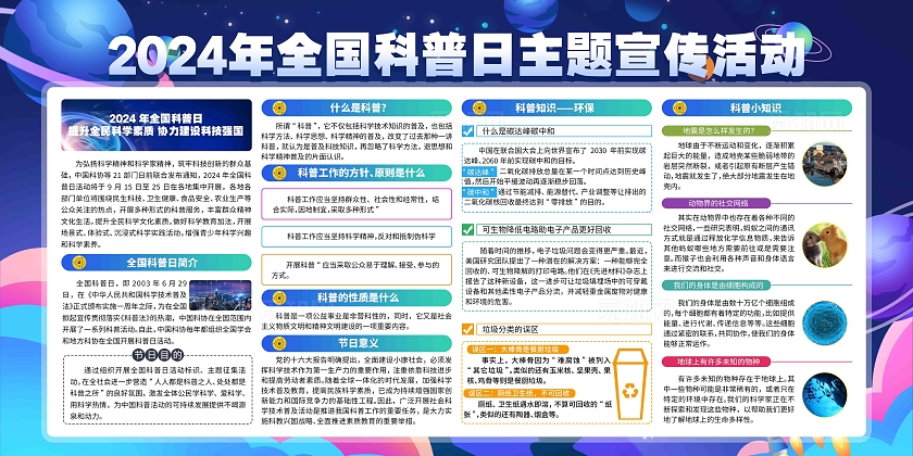 2024年全国科普日活动主题展板