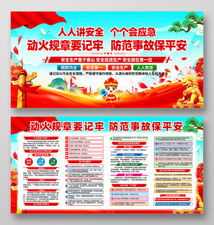 动火作业安全措施展板