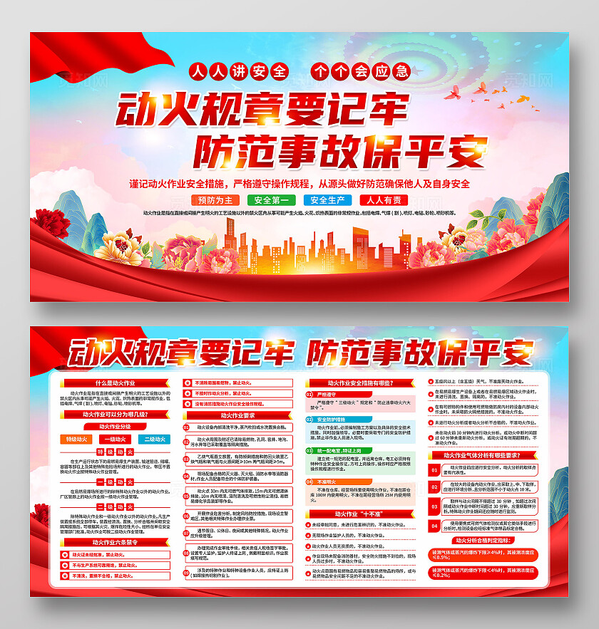 动火作业安全措施展板