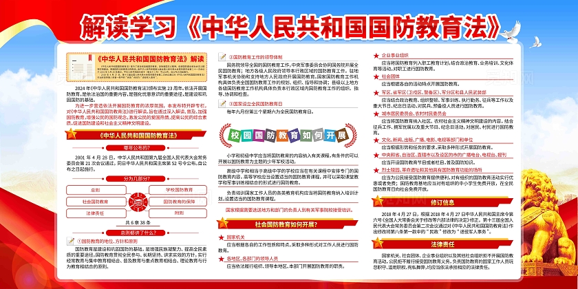 深入学习贯彻中华人民共和国国防教育法党建展板