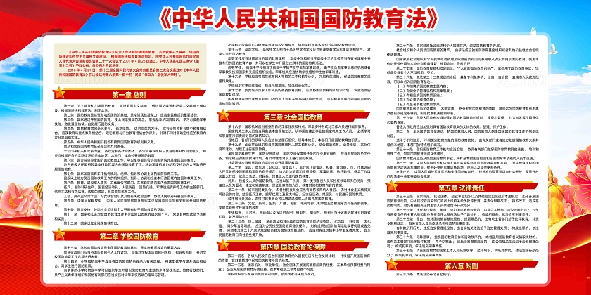关心国防热爱国防学习贯彻中华人民共和国国防教育法展板