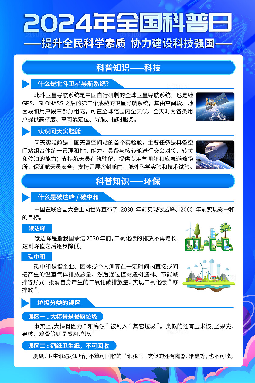 蓝色科技3D2024年全国科普日知识常识宣传海报套图背景