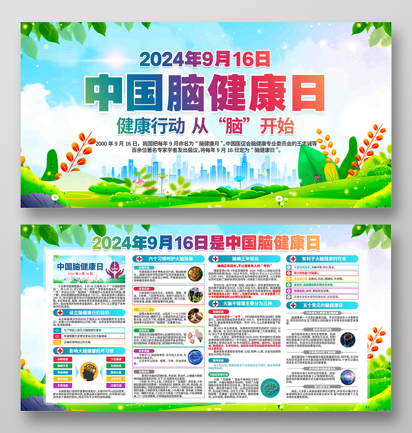 2024年中国脑健康日展板
