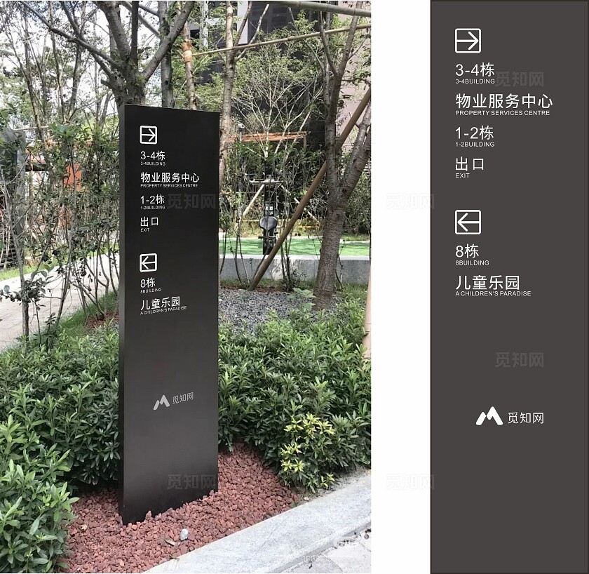 现代简约风枪灰色小区导视系统设计