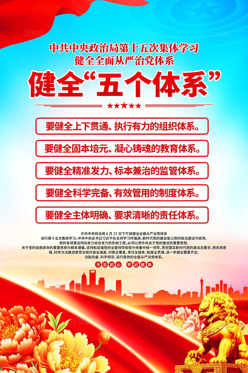 健全五个体系海报