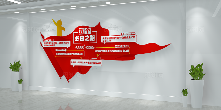 始终牢记五个必由之路学习二十大精神党建文化墙