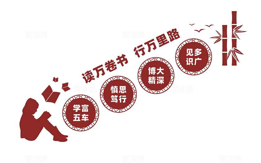 学校校园楼梯文化墙标语