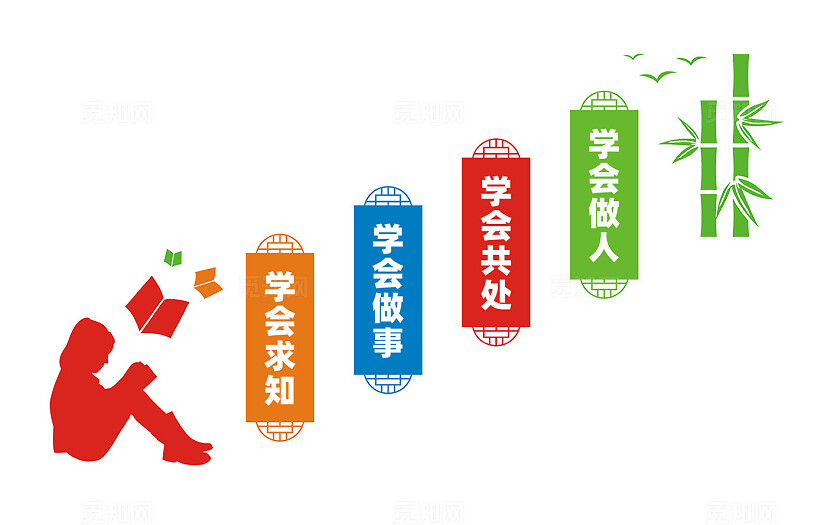 学校楼梯文化墙宣传标语