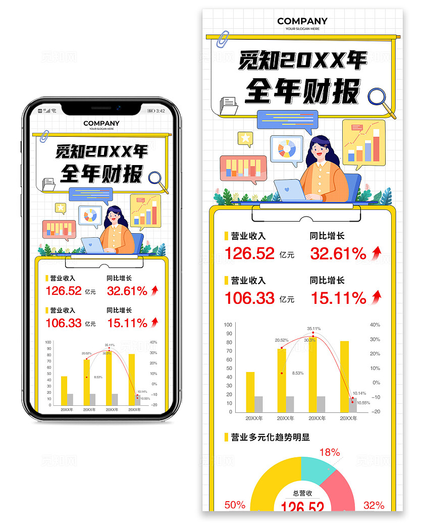 扁平插画风公司全年财报宣传长图海报文章长图