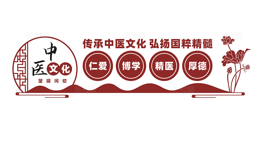 中医文化墙形象墙设计