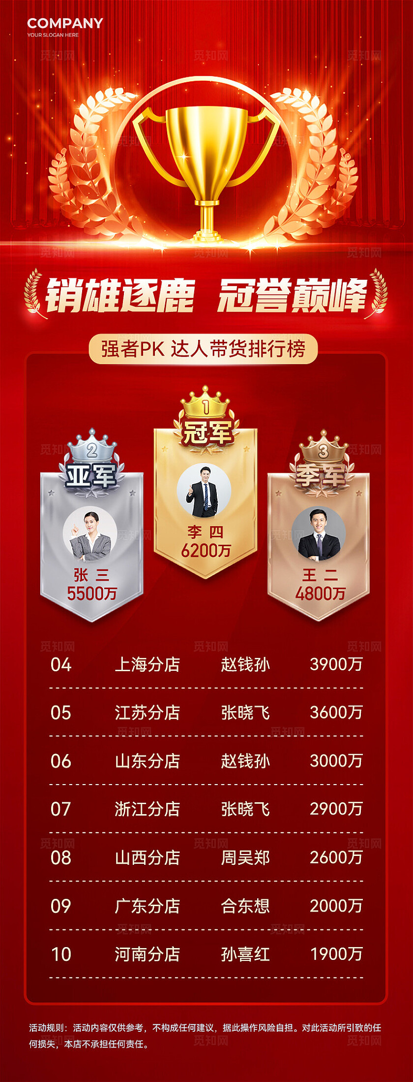 红色烫金光效风营销部门销售榜单排名长图