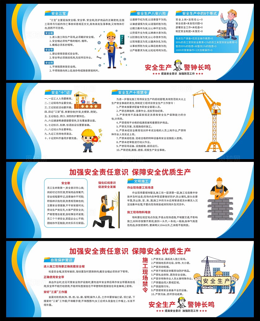 安全生产展板