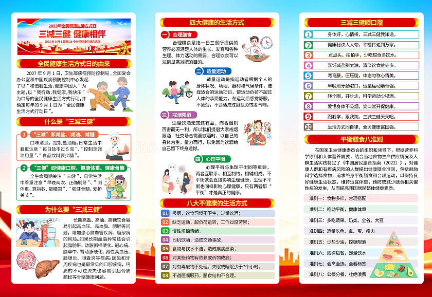 蓝色党建2024年全民健康生活方式活动日知识宣传栏背景全民健康生活方式行动日