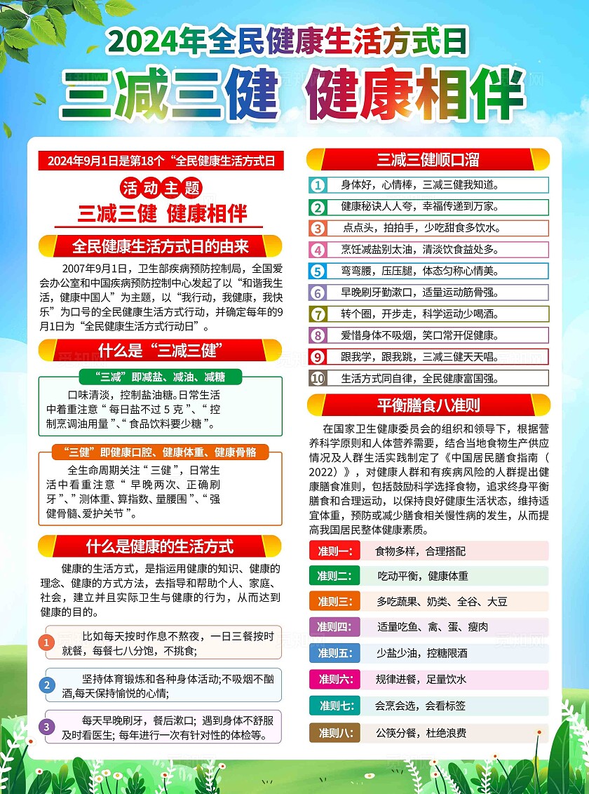 蓝绿色小清新2024年全民健康生活方式行动日知识宣传单背景