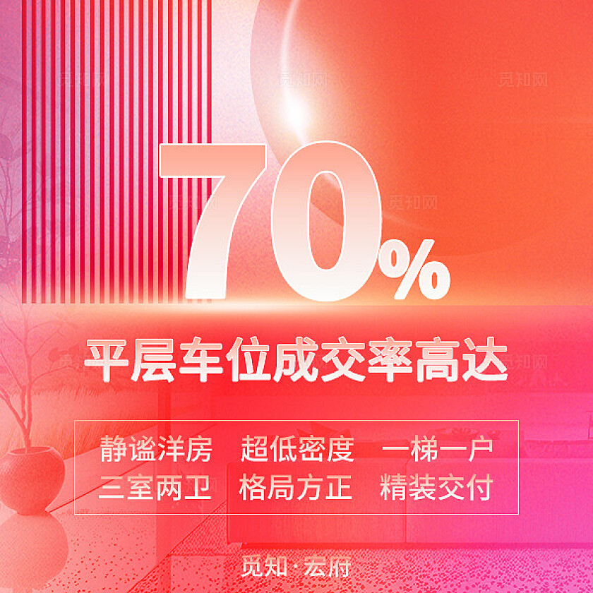 红色简约风朋友圈营销九宫格弥散风觅知房产开盘战报销售额KPI