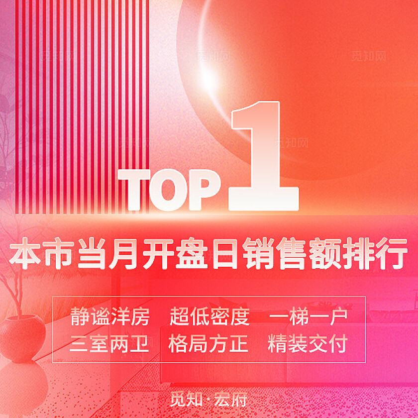 红色简约风朋友圈营销九宫格弥散风觅知房产开盘战报销售额KPI