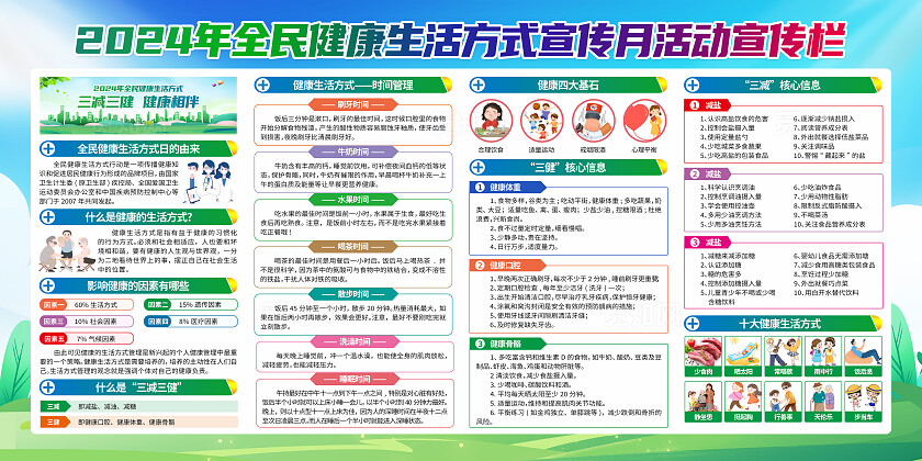蓝绿色小清新2024年全民健康生活方式日宣传知识展板背景全民健康生活方式宣传月