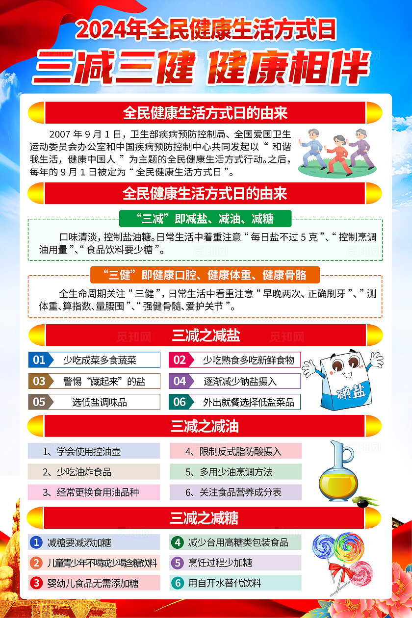 蓝色简约2024年全民健康生活方式日三减三健海报套图全民健康生活方式行动日91