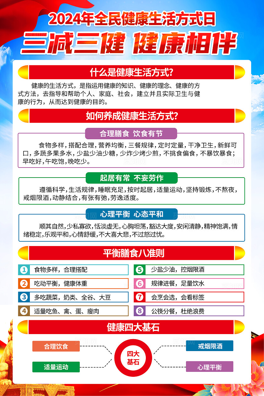 蓝色简约2024年全民健康生活方式日三减三健海报套图全民健康生活方式行动日91