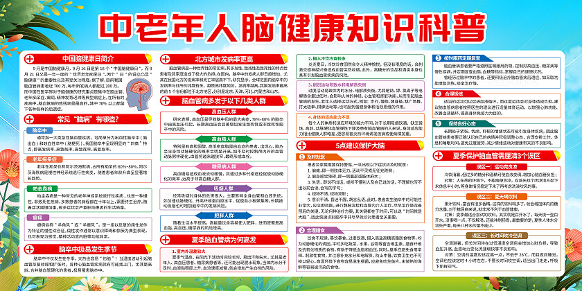 蓝绿色小清新中国脑健康日中老年人脑健康宣传栏背景