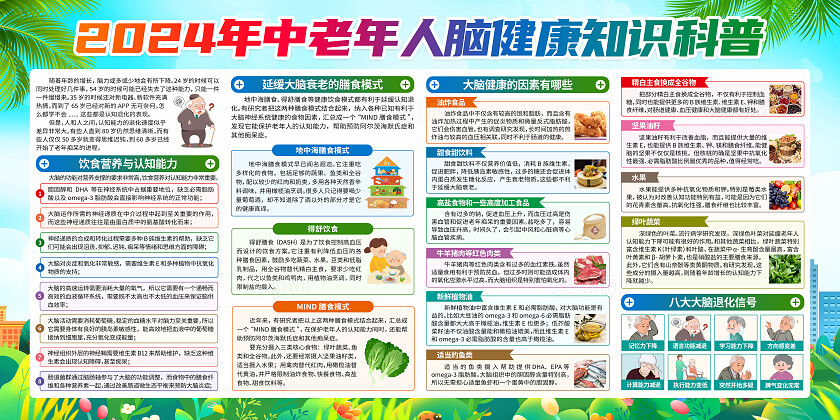 绿色小清新中国脑健康日中老年人脑健康宣传栏背景