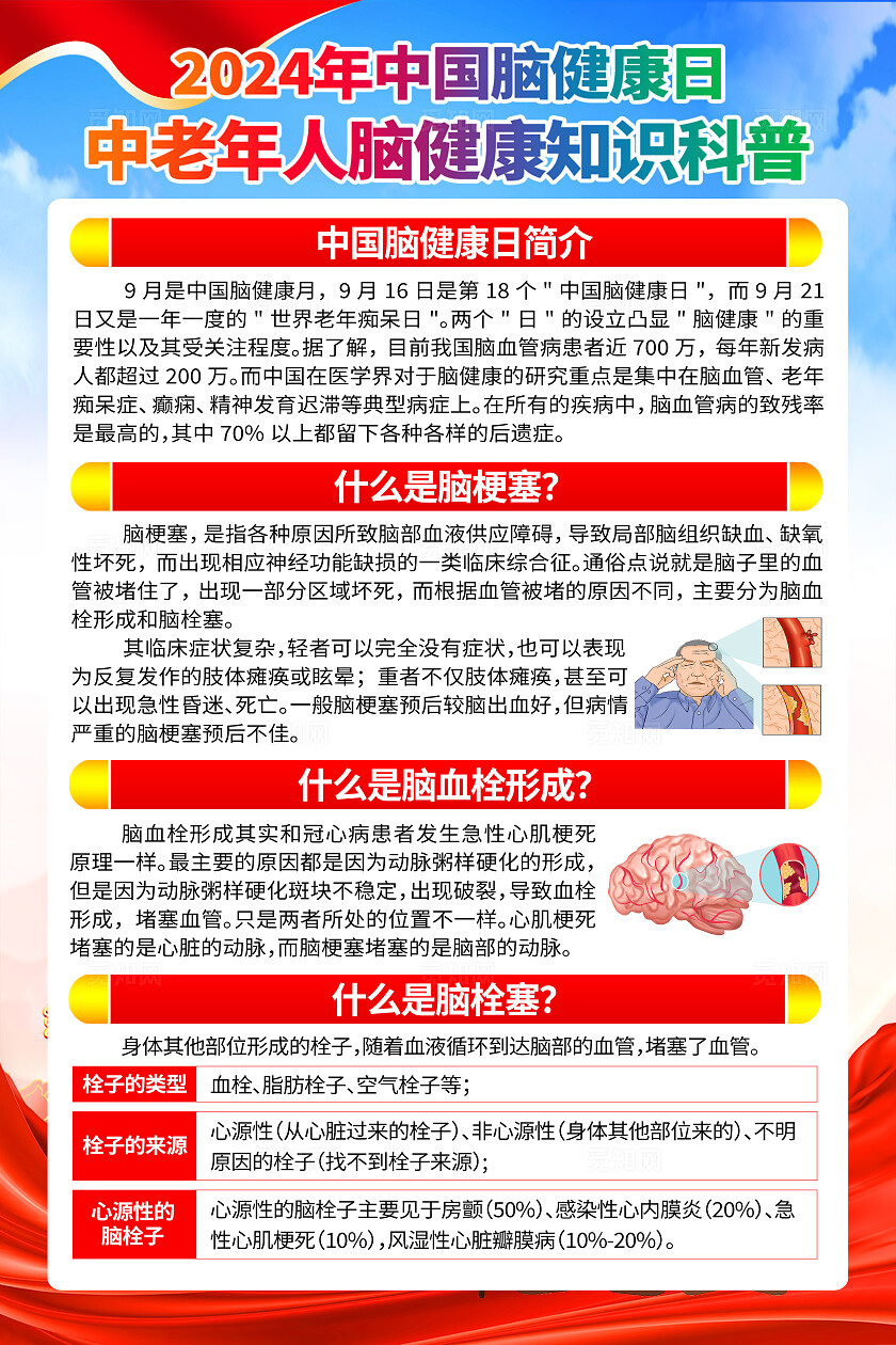 蓝色党建中国脑健康日中老年人脑健康知识宣传海报套图