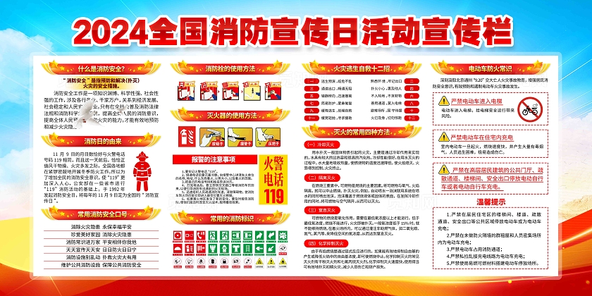 2024年全国消防日火警119消防知识消防宣传展板
