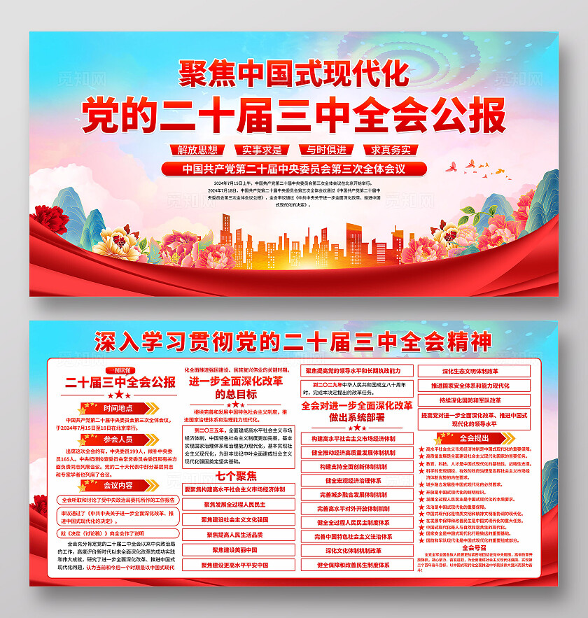 党的二十届三中全会展板