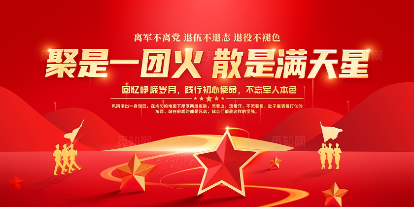 红色大气退伍欢送会宣传展板