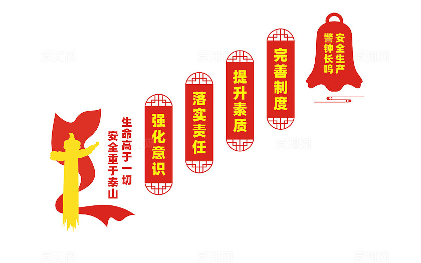 安全生产楼梯文化墙标语