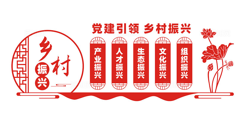 党建引领乡村振兴文化墙