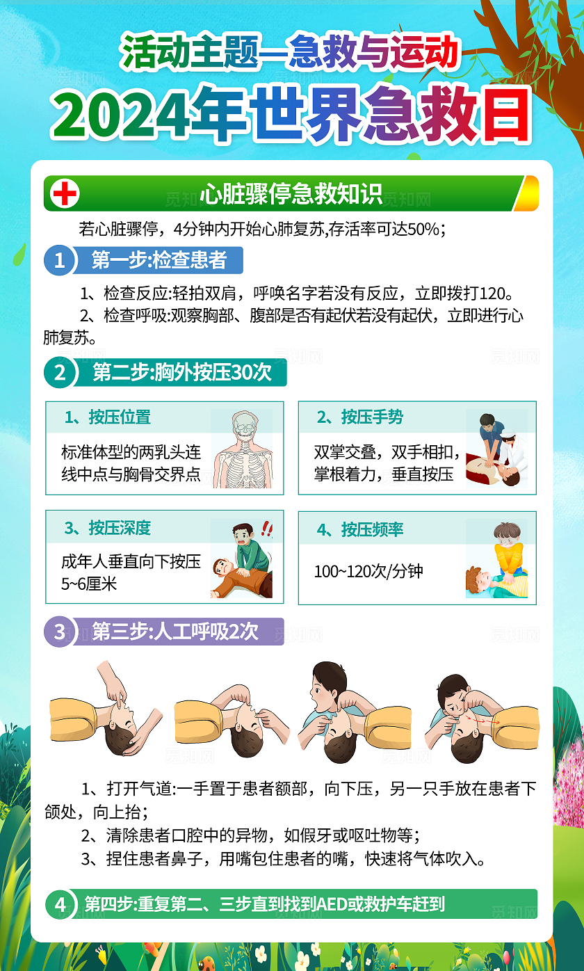绿色小清新2024年世界急救日急救与运动海报套图背景