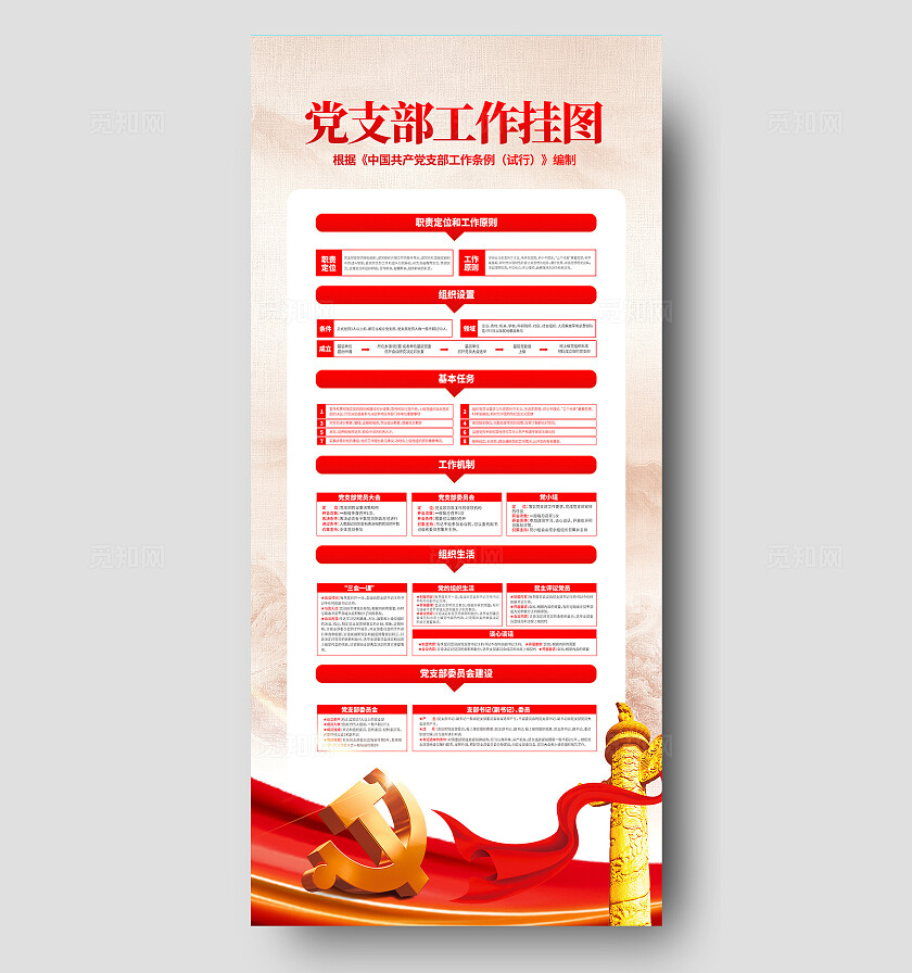 党支部工作挂图