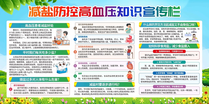 蓝绿色小清新2024年减盐周科学减盐高血压常识宣传栏背景减盐防控高血压