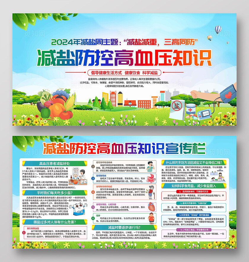蓝绿色小清新2024年减盐周科学减盐高血压常识宣传栏背景减盐防控高血压