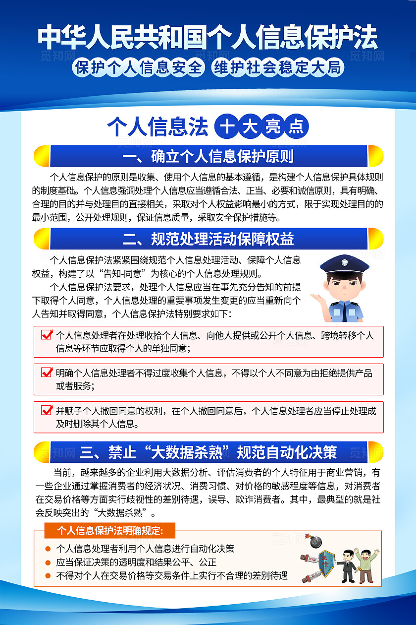 蓝色简约个人信息保护法信息维护安全海报套图背景国家网络安全宣传周个人信息保护法