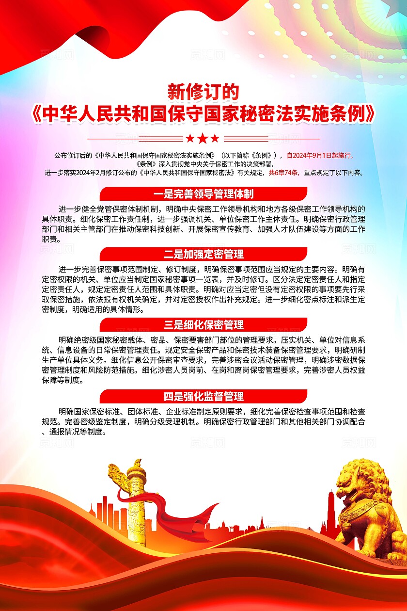 保密法海报