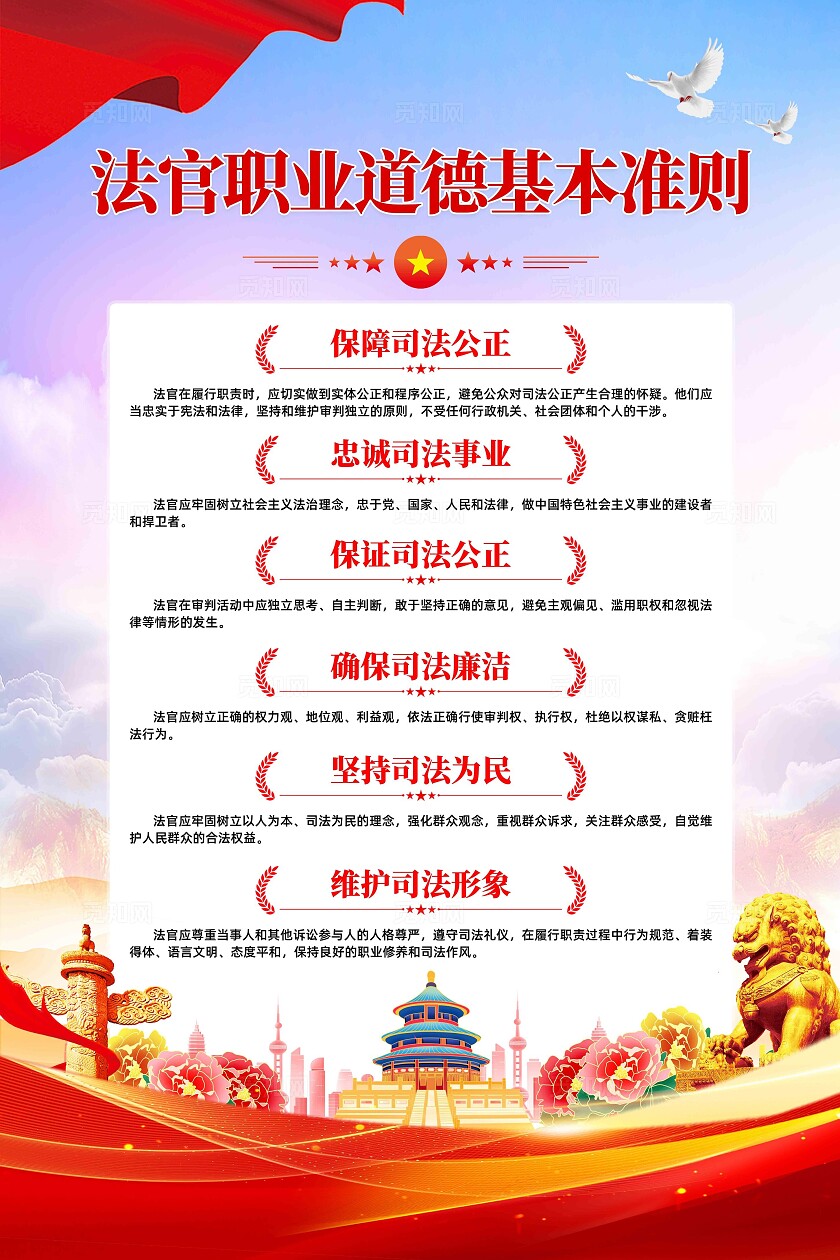 法官职业道德基本准则海报