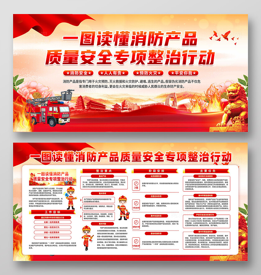 消防产品质量安全专项整顿行动展板