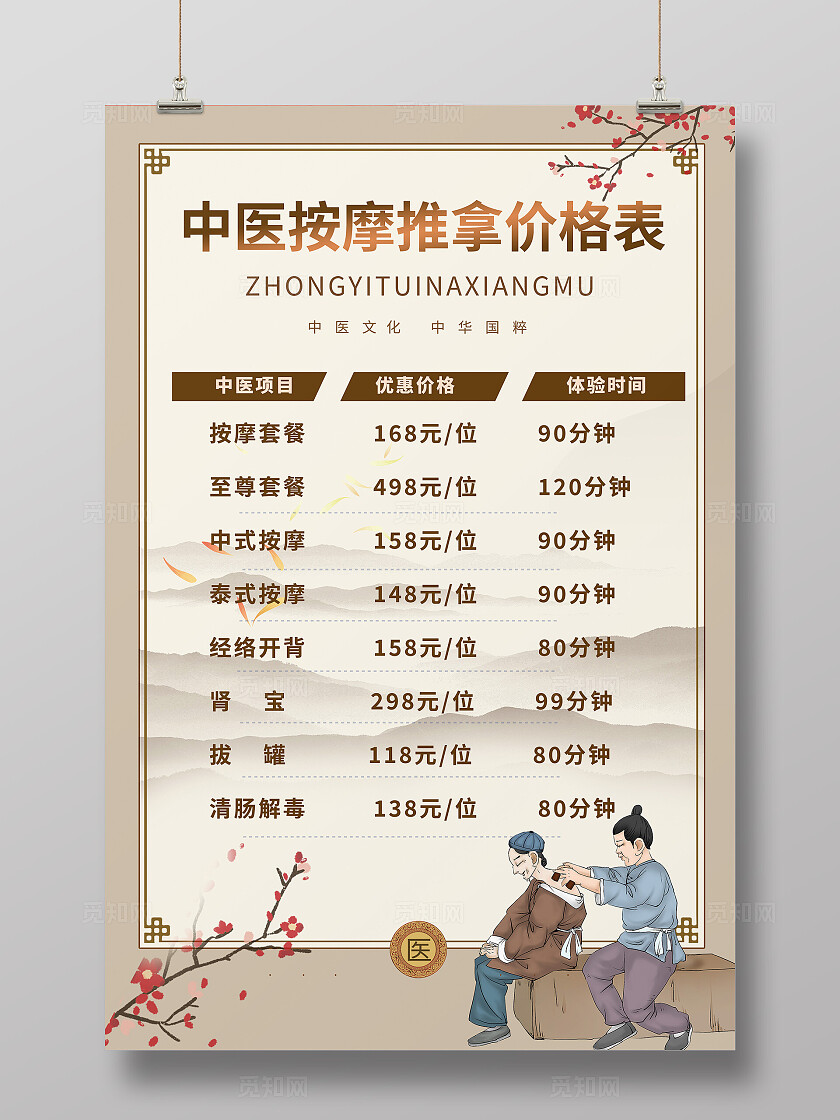 中医养生价目表