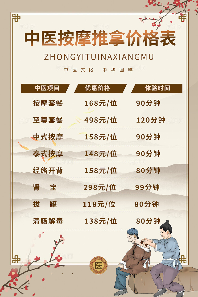 中医养生价目表