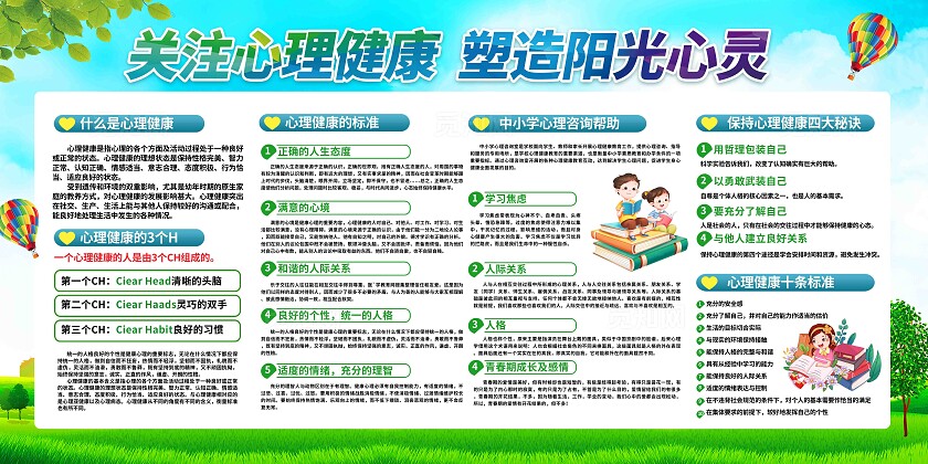 心理健康教育展板