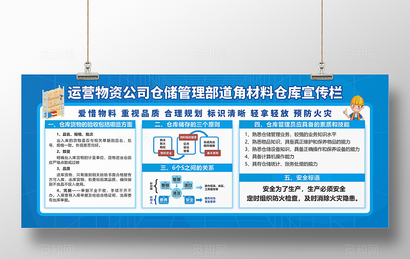 仓库管理展板