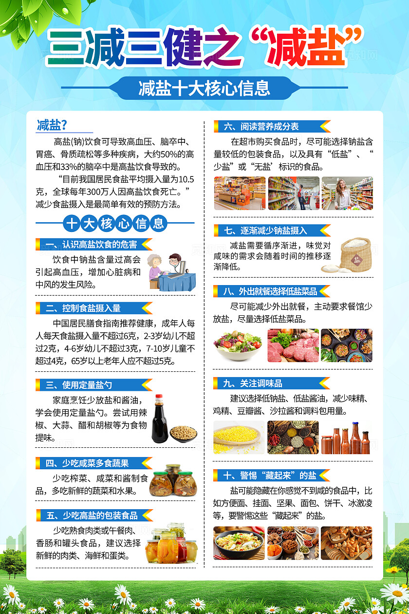 蓝绿色小清新三减三健减盐减油知识宣传海报背景