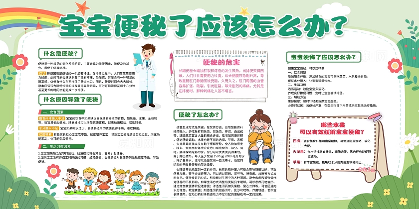 绿色简约卡通儿童健康疾病知识科普宣传栏展板传染病预防秋季传染病预防秋季腹泻