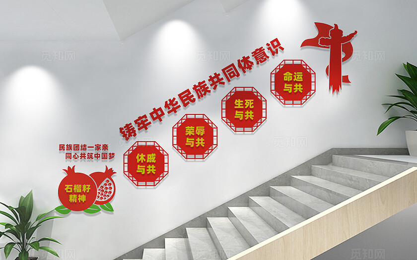 民族团结楼梯文化墙宣传标语