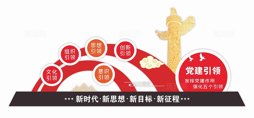 党建引领标识牌