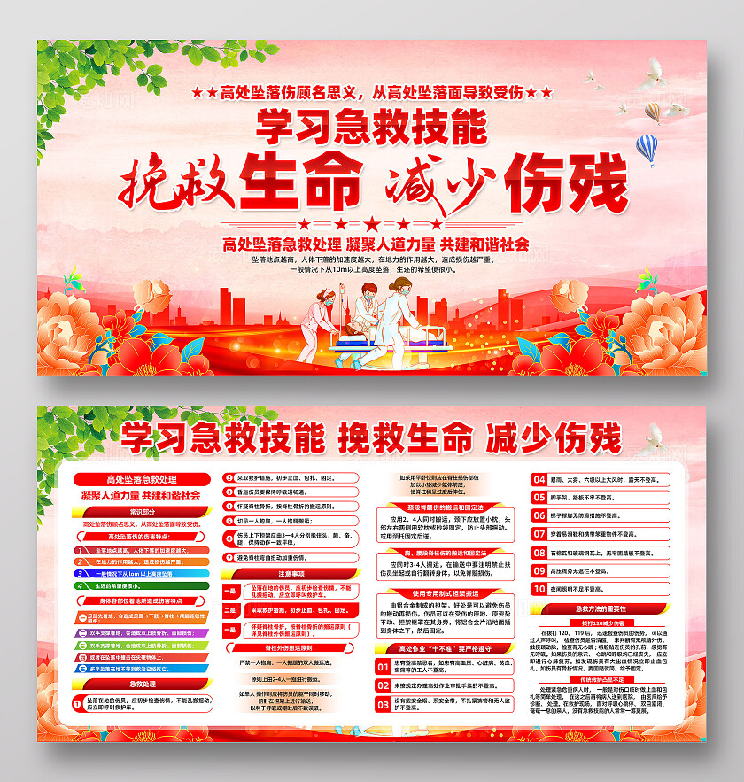急救展板
