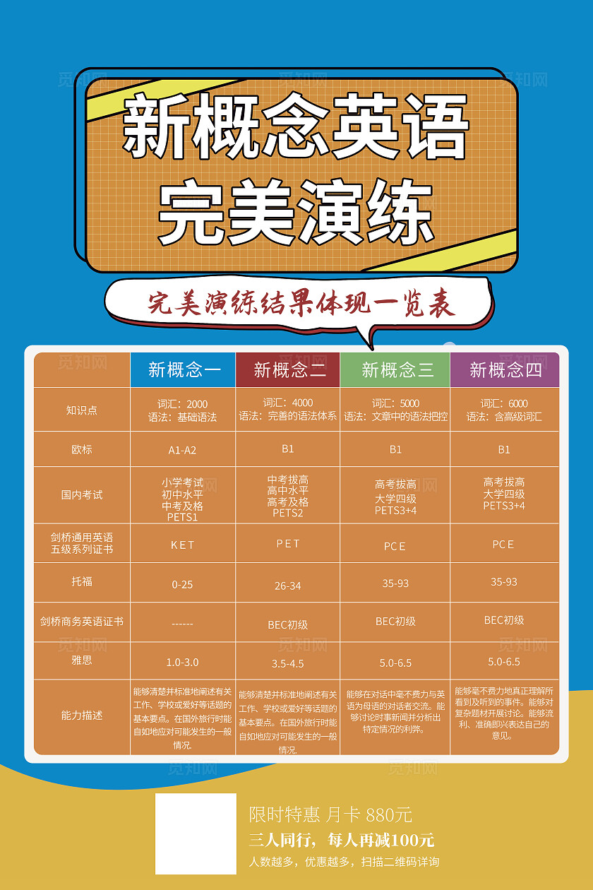 蓝色黄色新概念英语完美演练