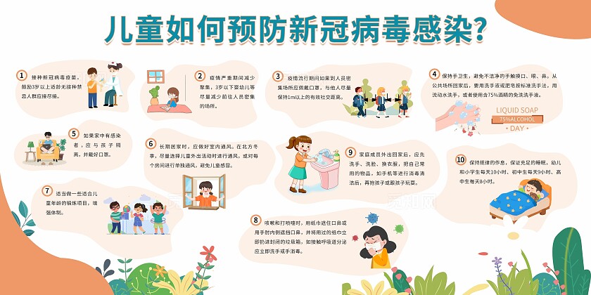橙色简约卡通风儿童如何预防疾病新冠病毒感染宣传栏展板